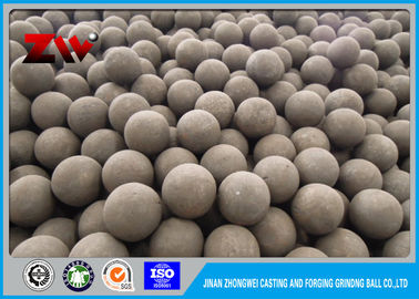 75mm 80mm 120mm 130mm 140mm 고탄소 열 롤링 스틸 볼